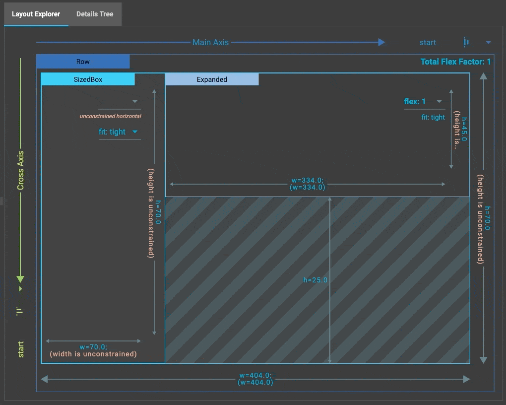 The Layout Explorer changing cross axis alignment