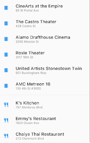 ListView containing movie theaters and restaurants